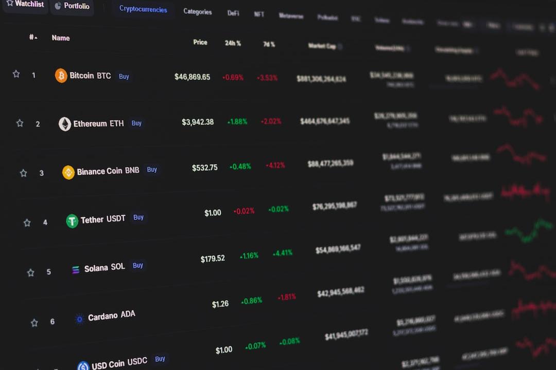 以太坊跌至$4,100，但仍未削弱多頭預期，再次測試及月球拉升在前